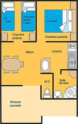Gitotel chalet for five people map in the Jura